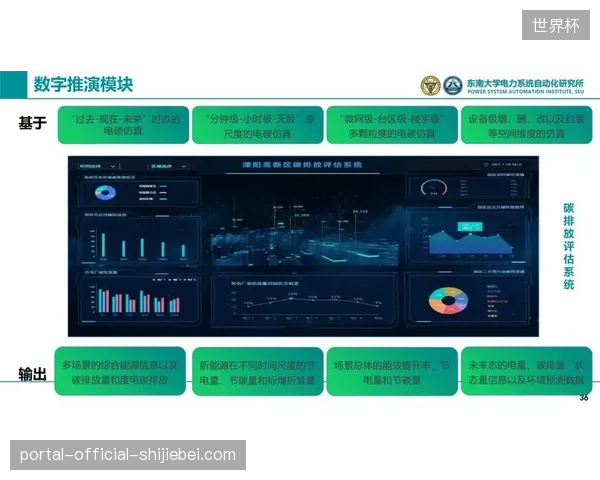 昕诺飞智能系统植入，圣西罗球场产出碳足迹量化报告
